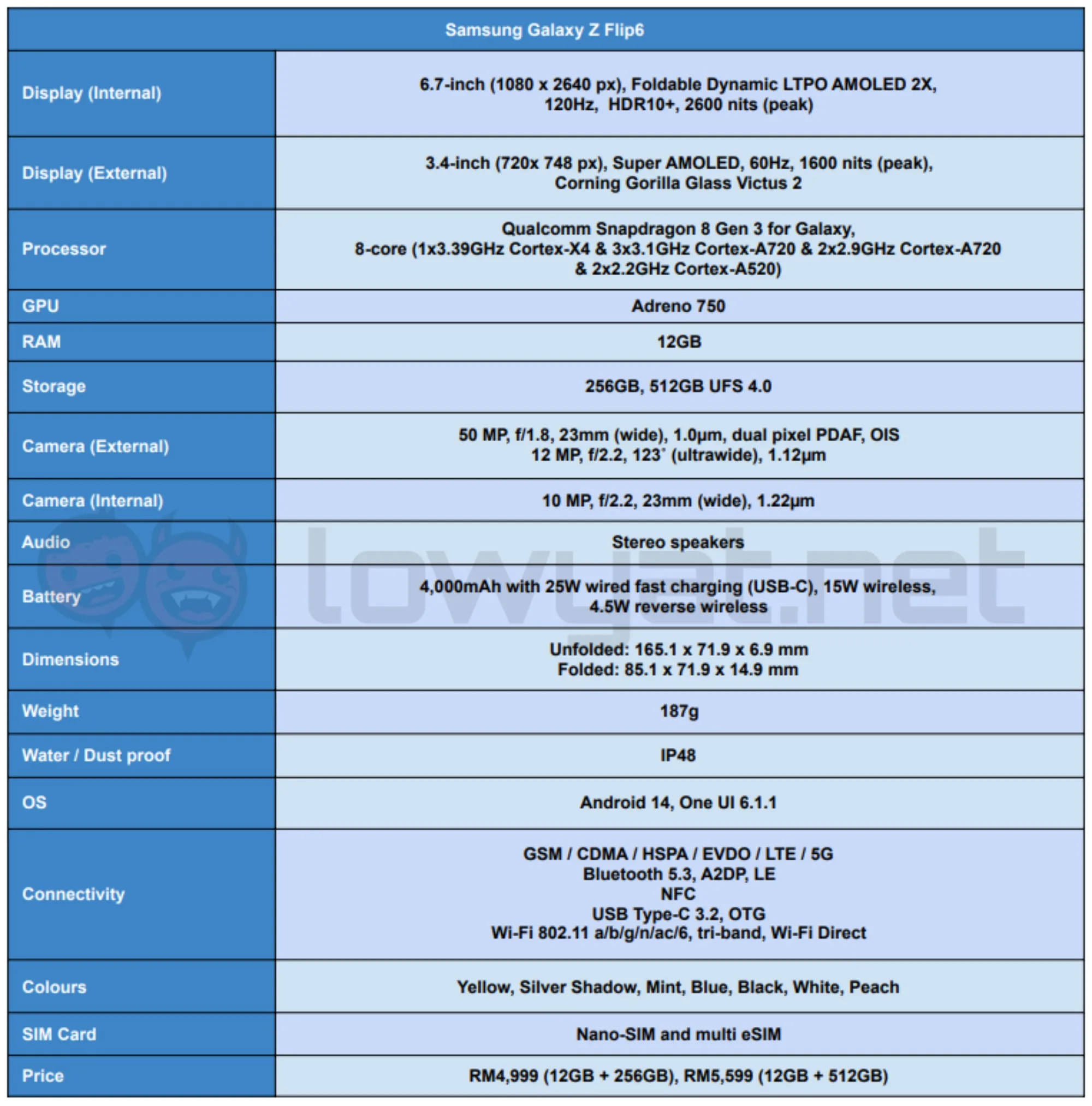 Samsung Galaxy Z Flip6 spec sheet