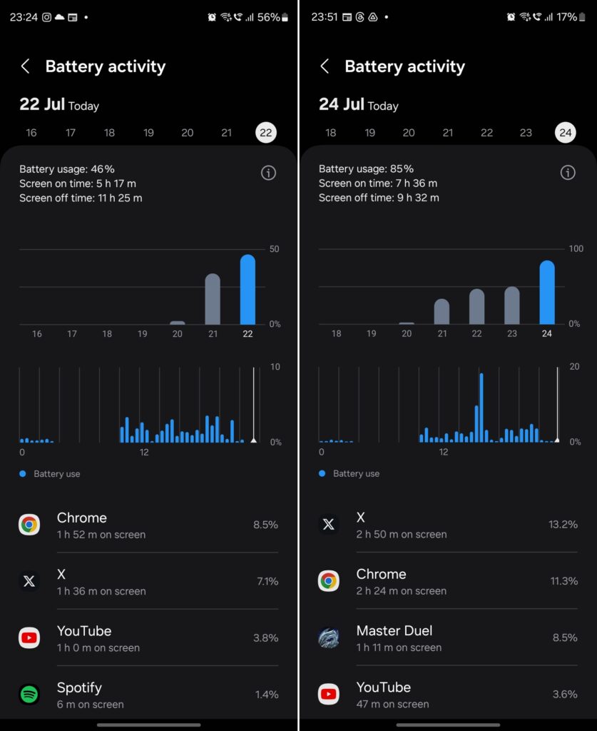 Samsung Galaxy Z Fold6 battery