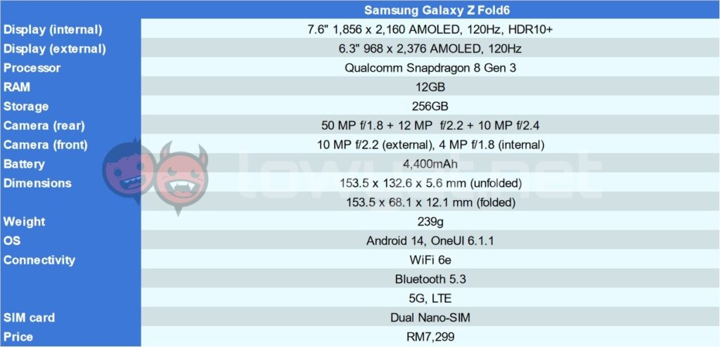 Samsung Galaxy Z Fold6 specs