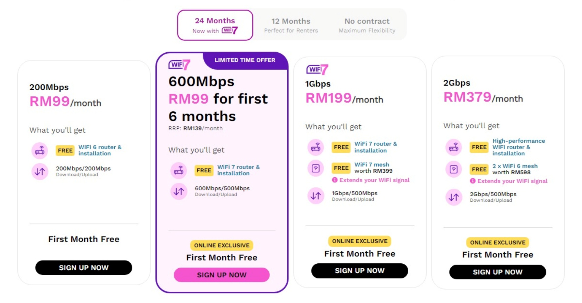 TIME Internet free WiFi 7 routers to new subscribers