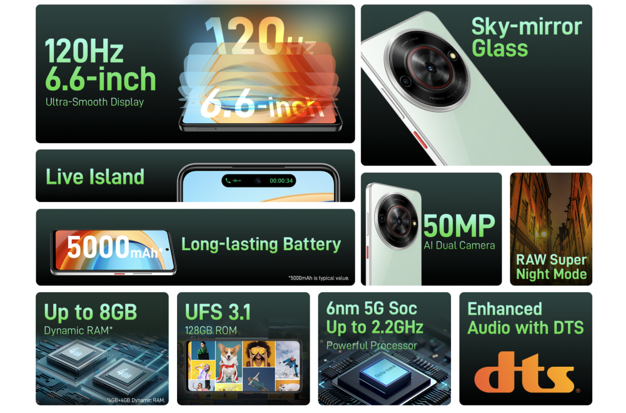 ZTE Blade A75