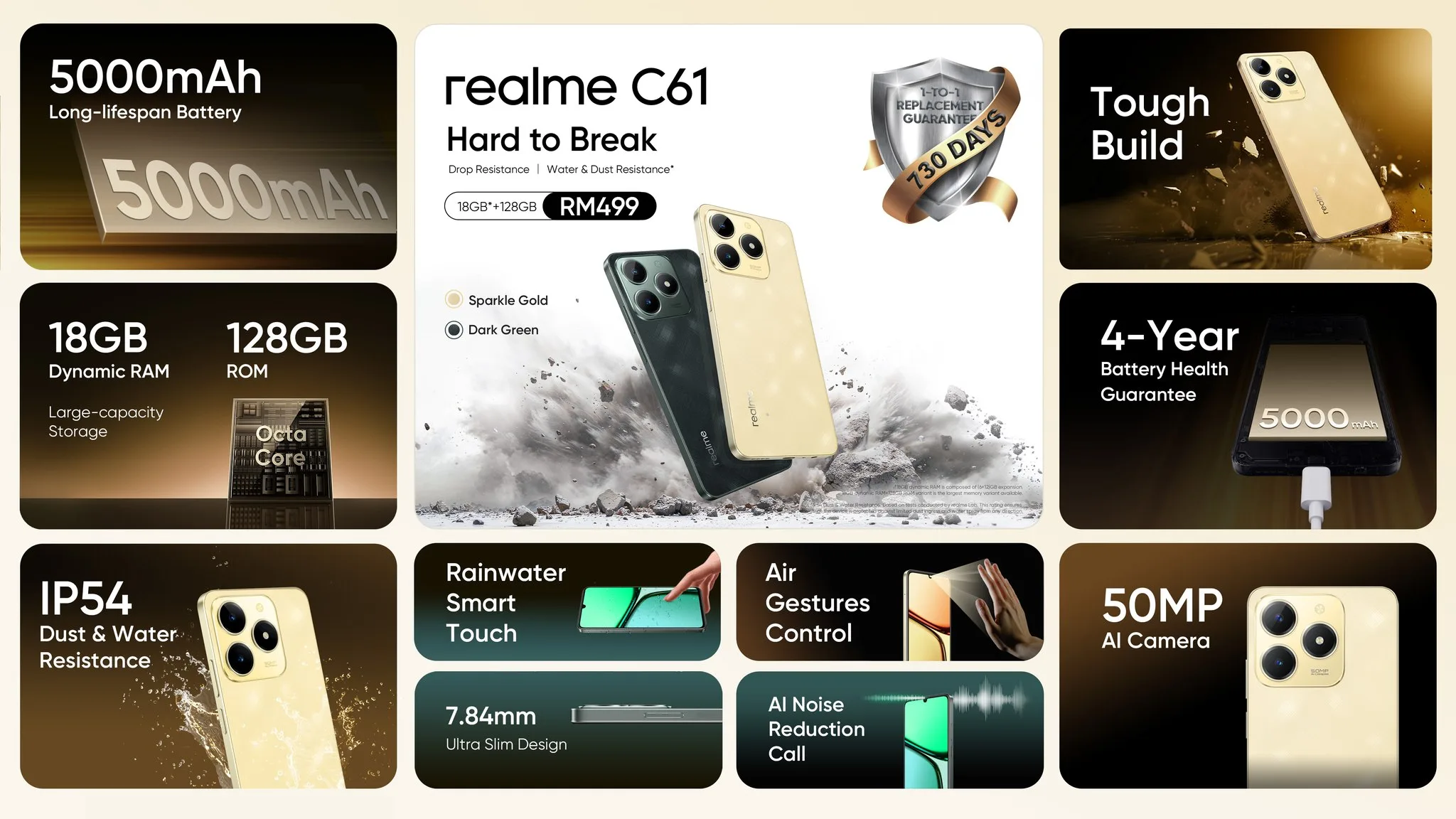 realme C61