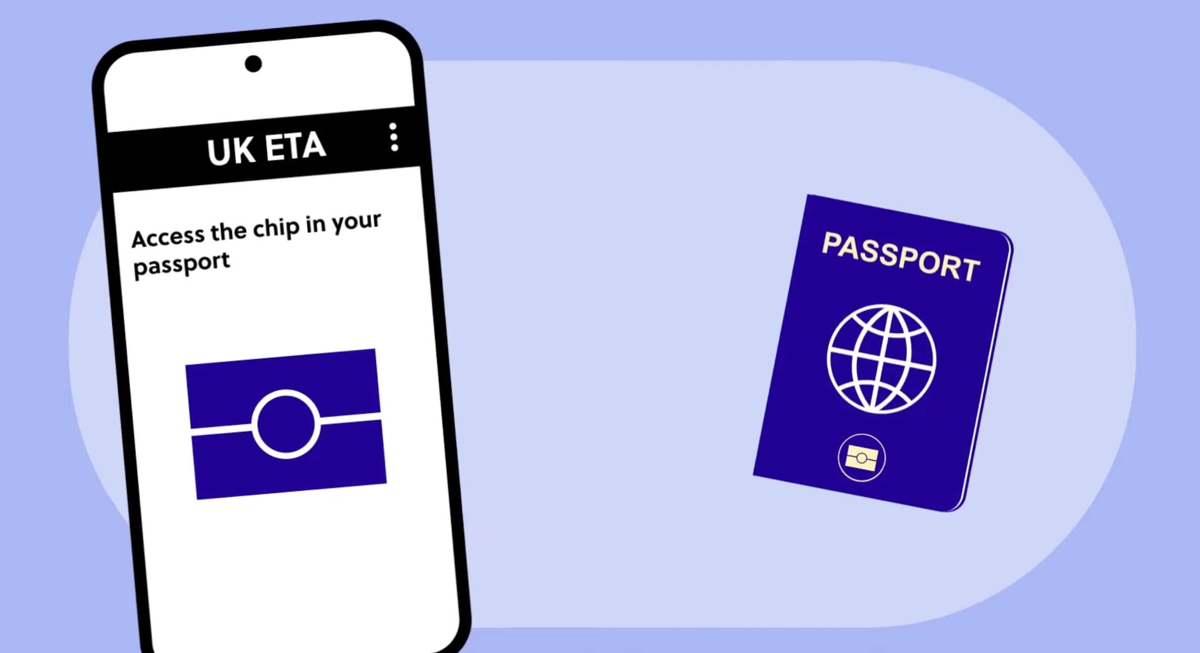 Electronic Travel Authorisation UK ETA Malaysia