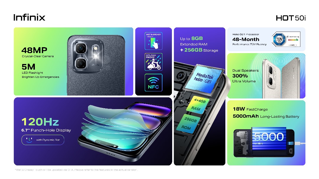 Infinix Hot 50i