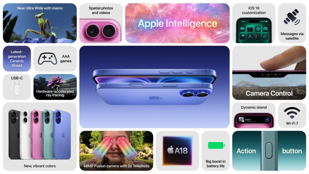 iPhone 16 features