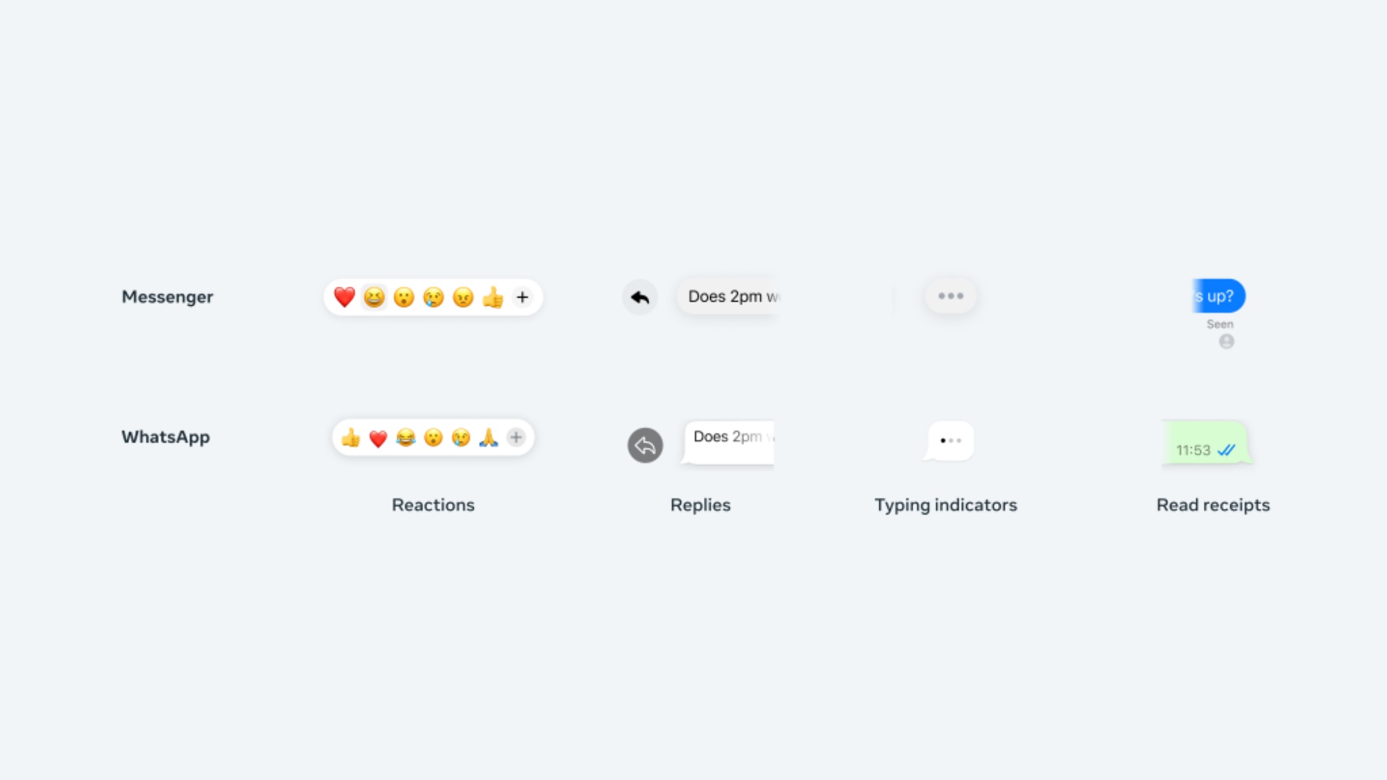 meta_Meta WhatsApp Messenger third-party integration EU