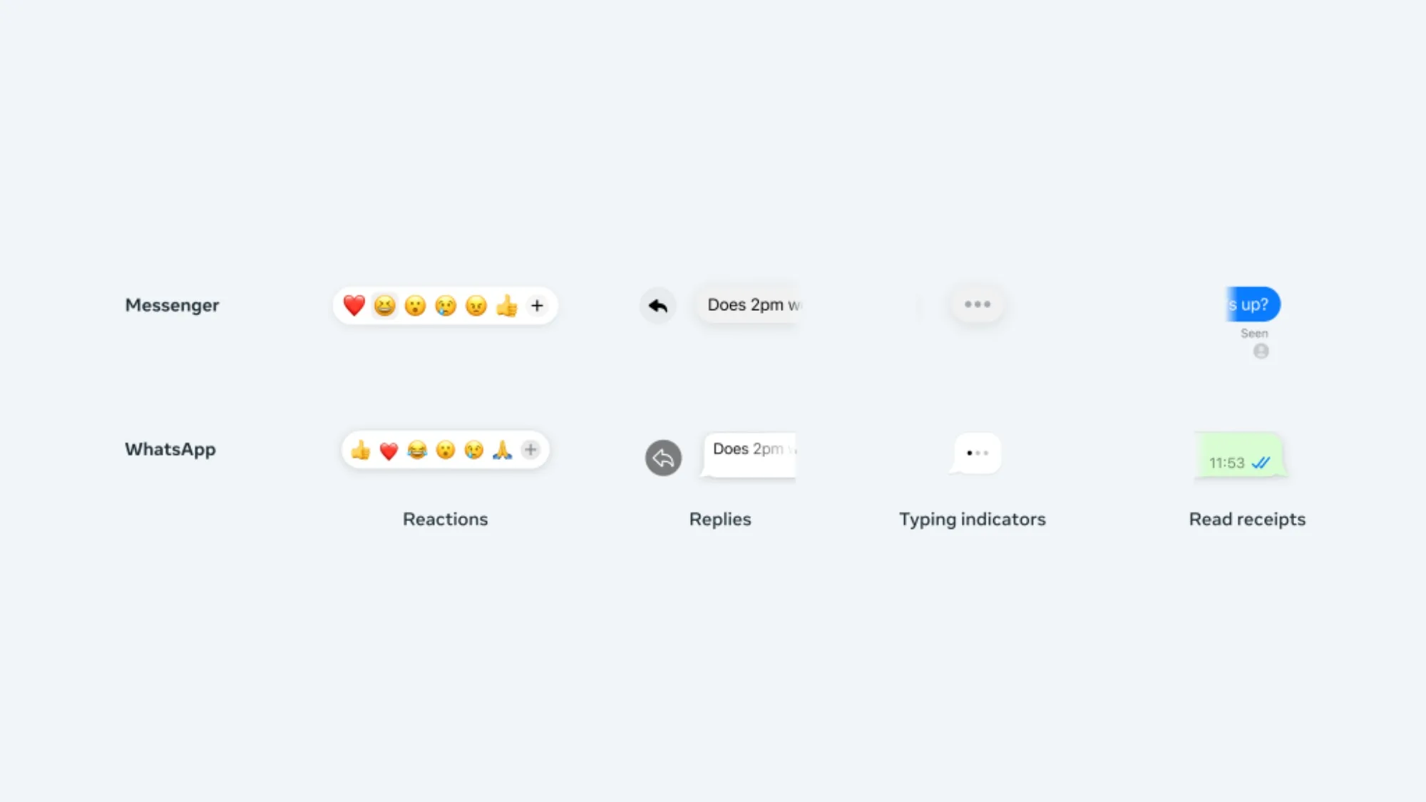 meta_Meta WhatsApp Messenger third-party integration EU