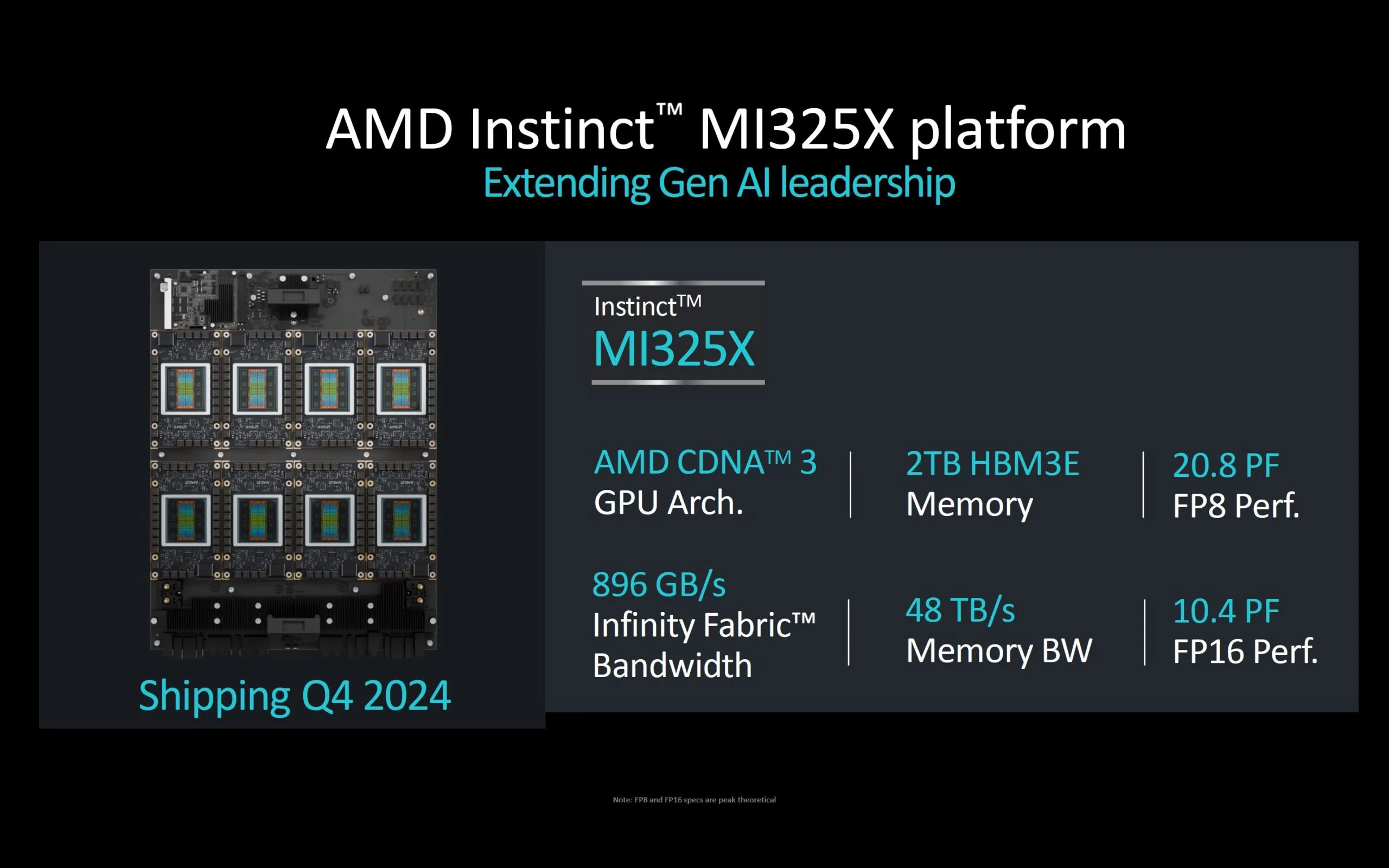 AMD-Advancing-AI-2024-Instinct-3