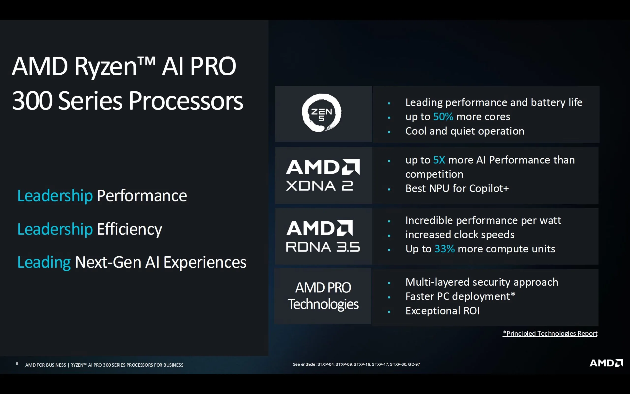 AMD-Ryzen-AI-Pro-300-Series-2