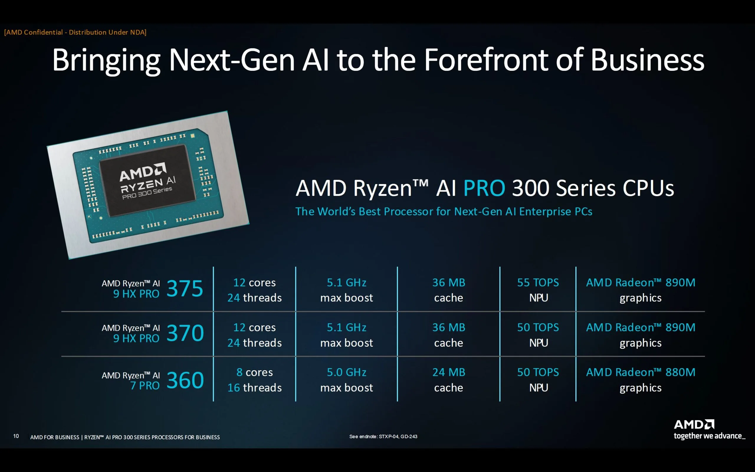 AMD-Ryzen-AI-Pro-300-Series-4