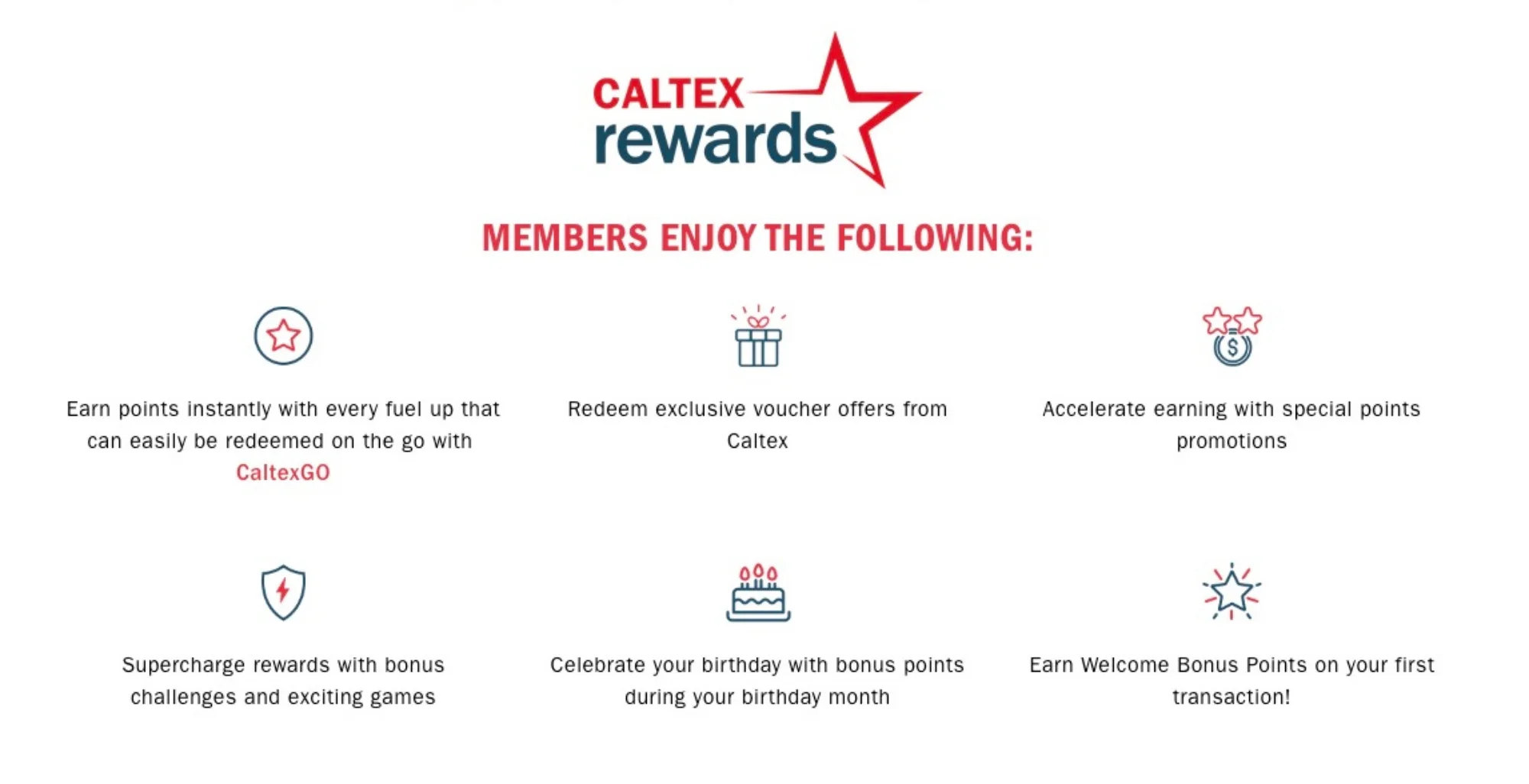 Caltex CaltexGo app rewards