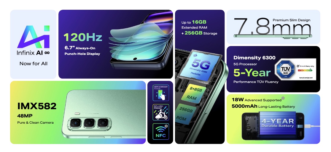 Infinix HOT 50