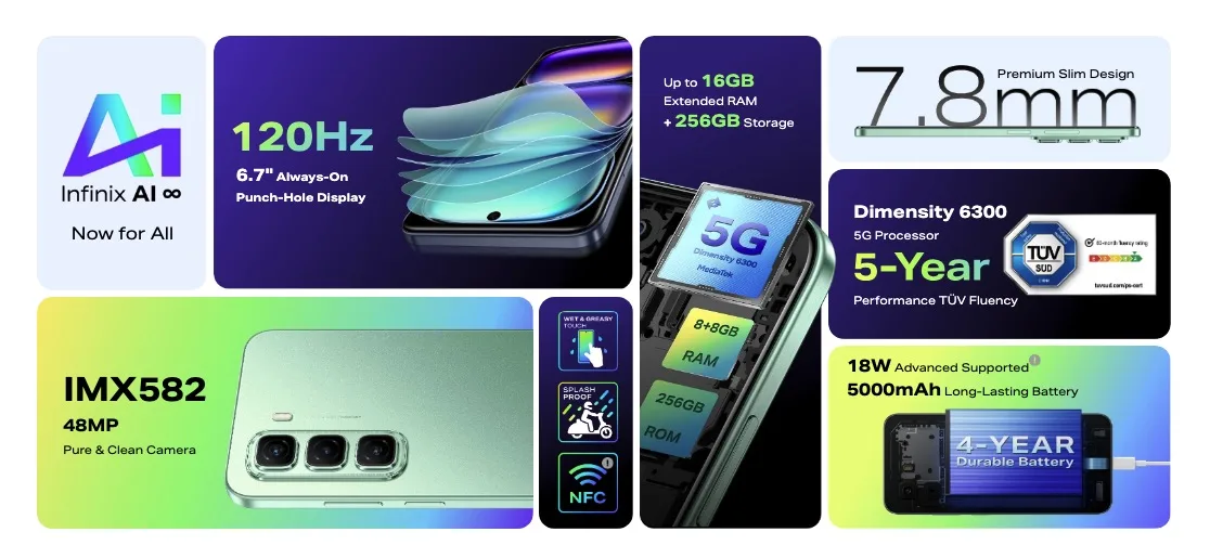 Infinix HOT 50