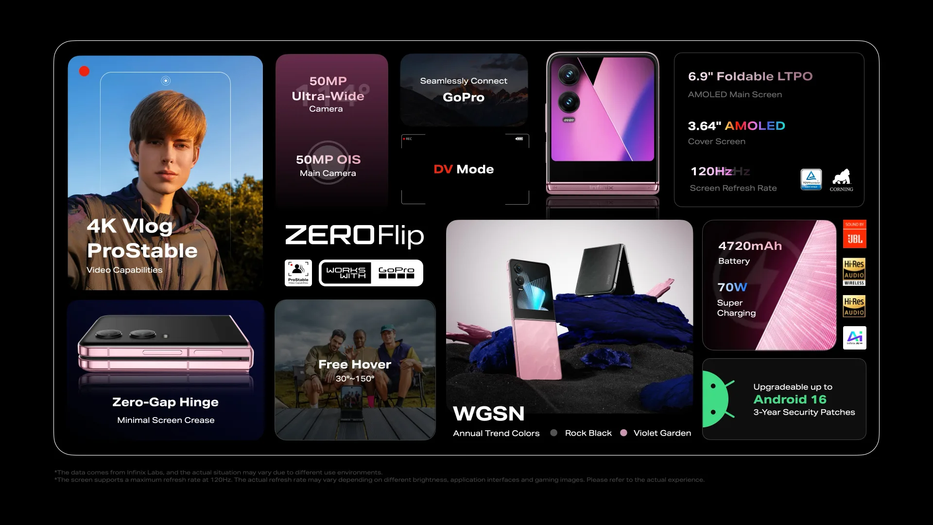 Infinix Zero Flip specs