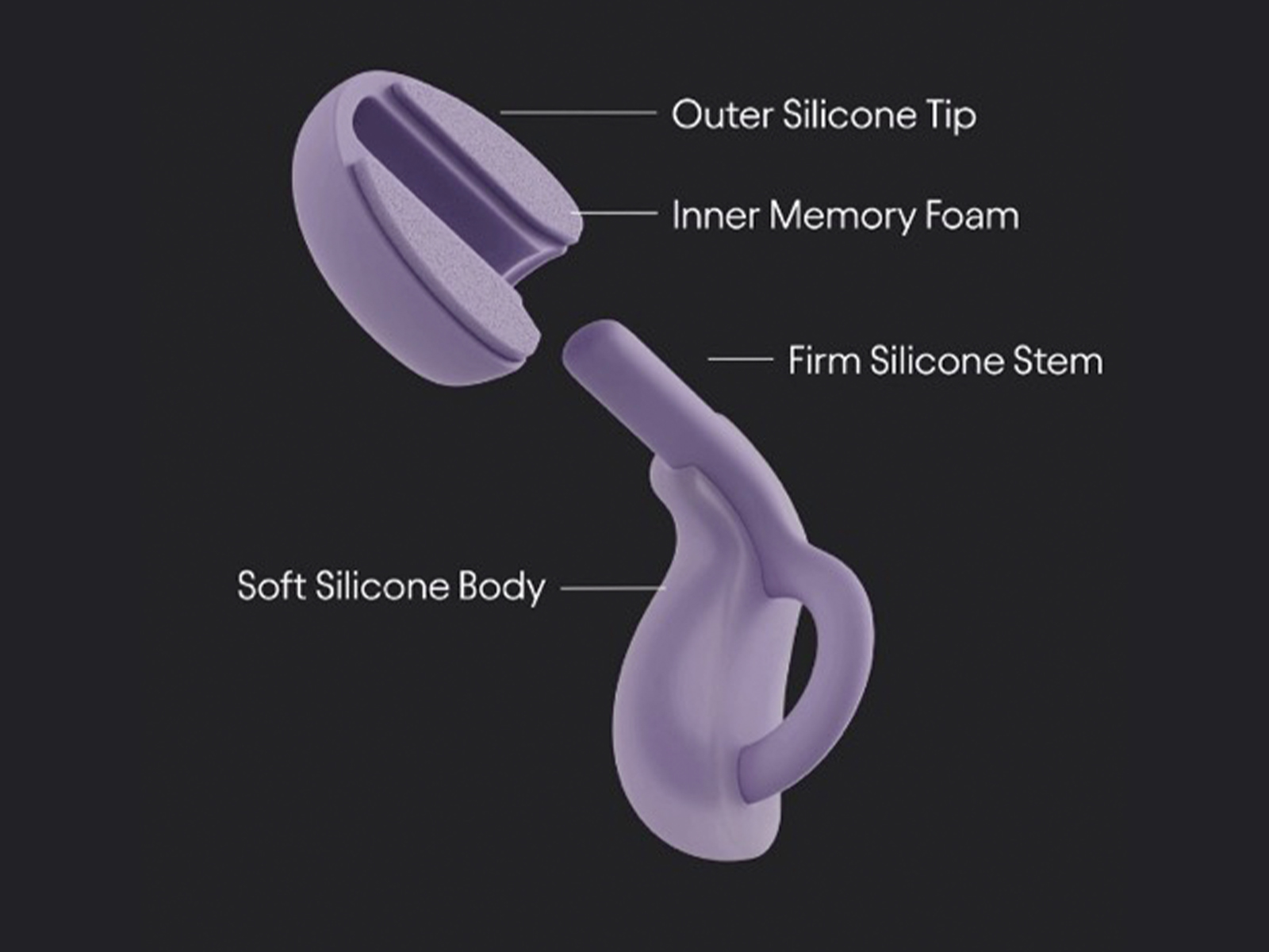 Loop Dream earplugs