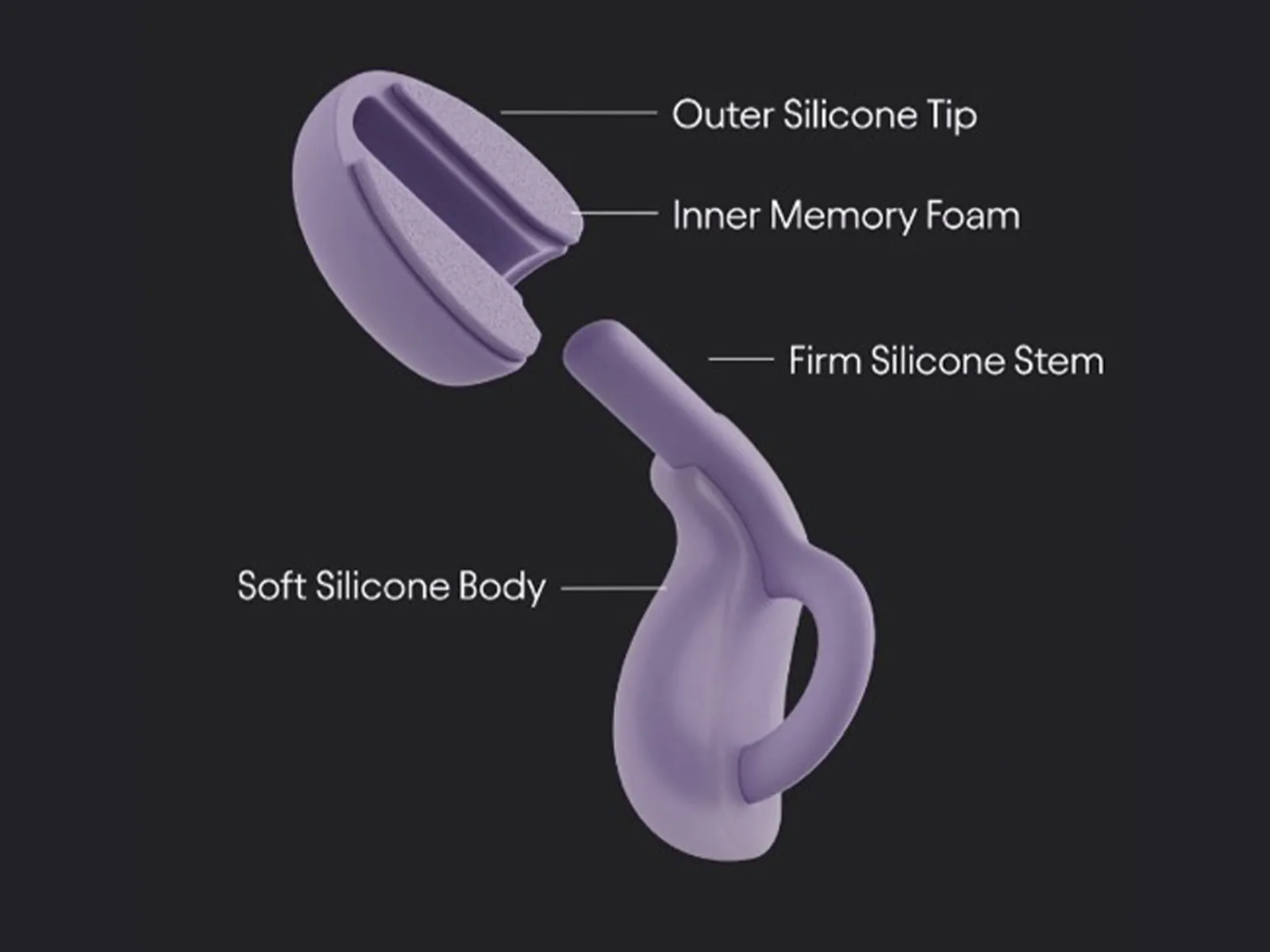 Loop Dream earplugs