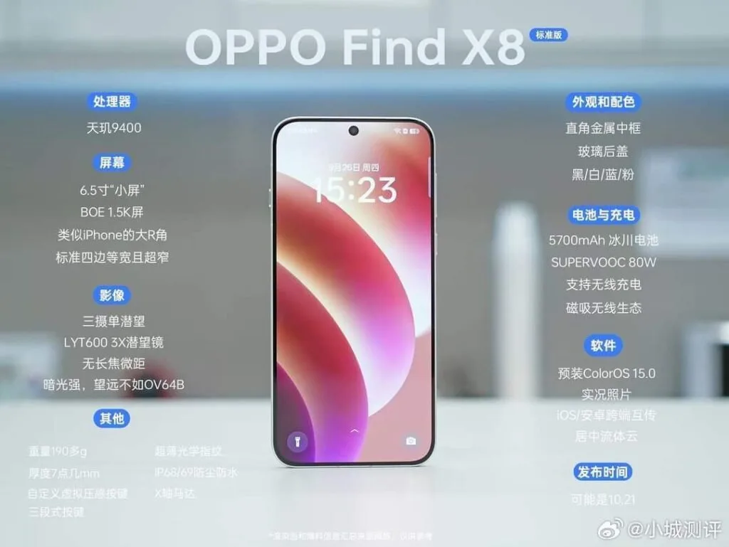 OPPO Find X8 specs leak