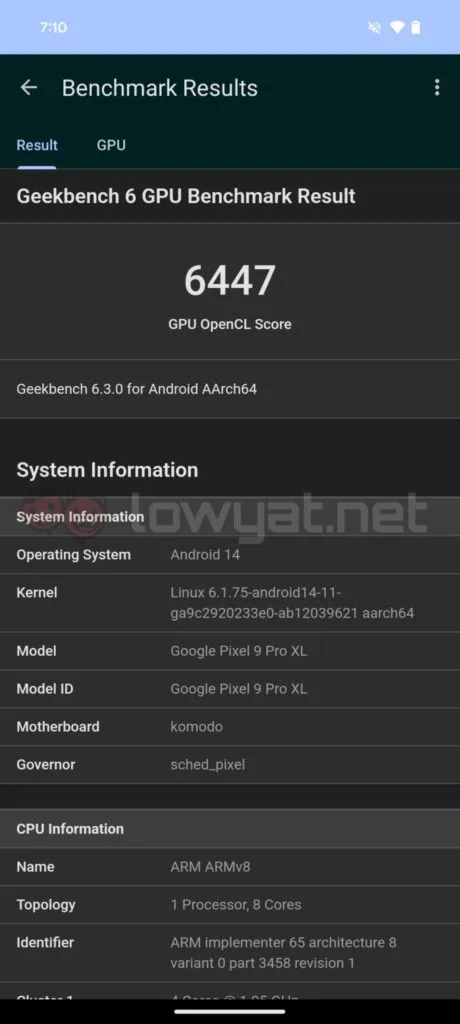 google pixel 9 pro xl review benchmarks