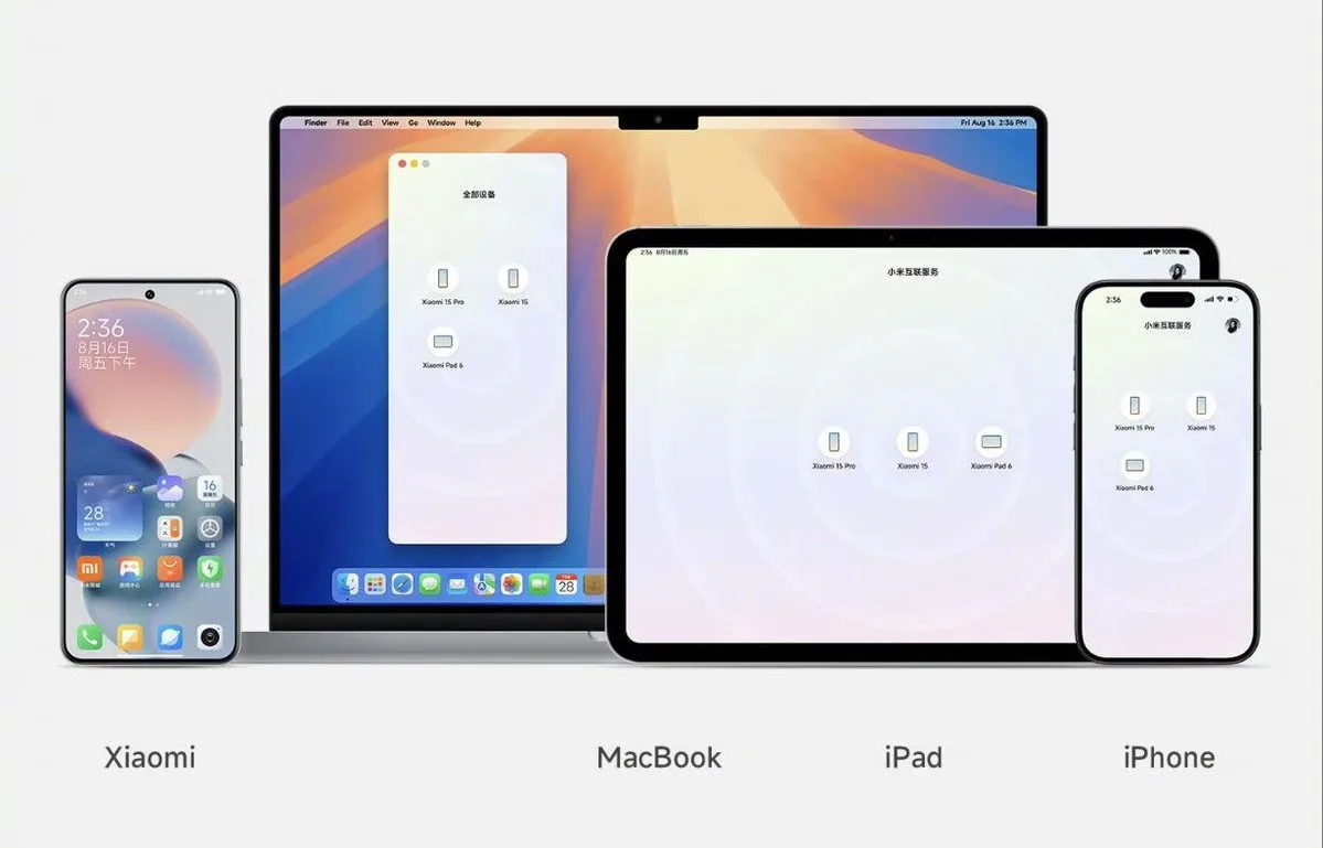 Xiaomi Showcases HyperConnect Feature That Lets Users Seamlessly ...