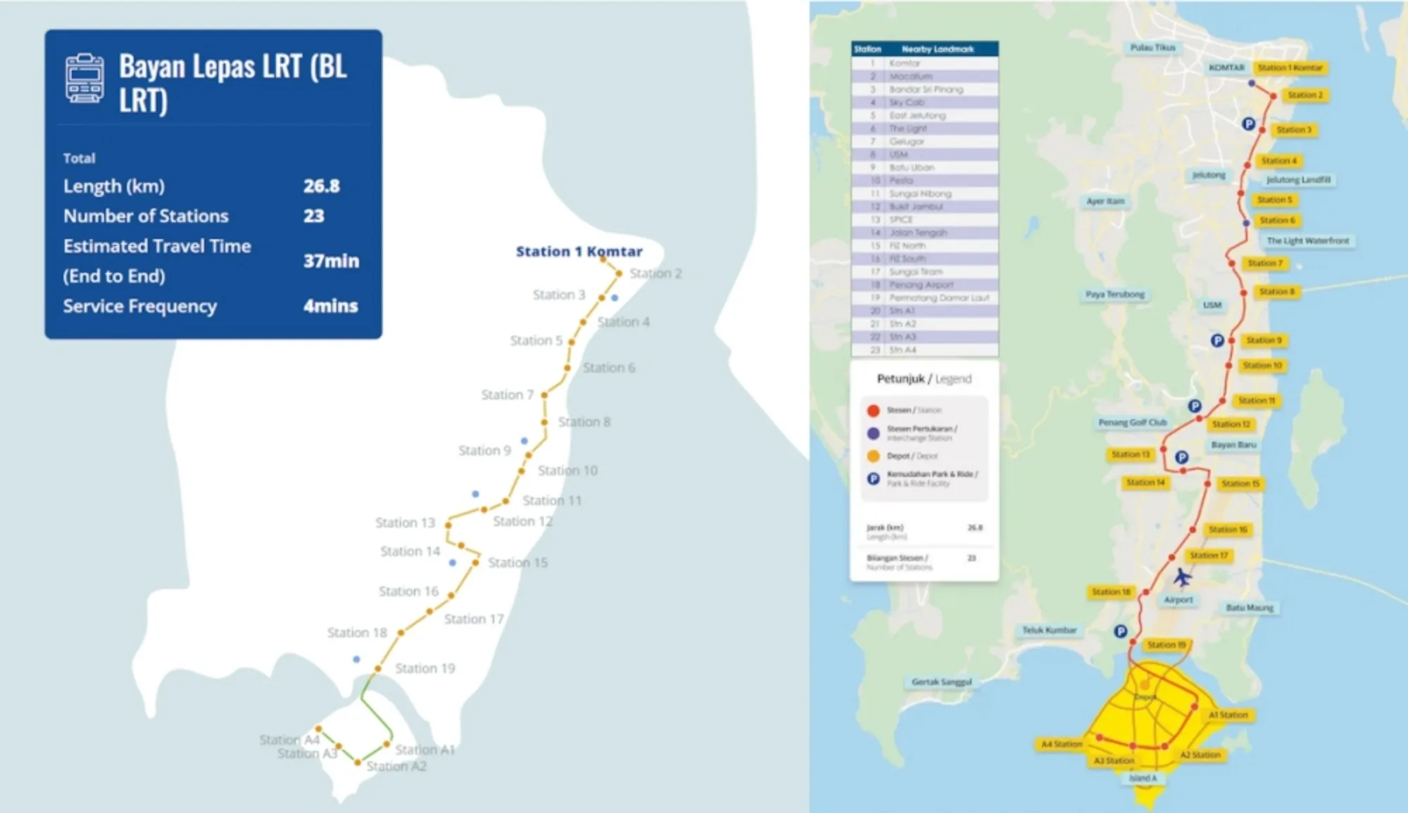 loke penang mutiara lrt to start development in 2025