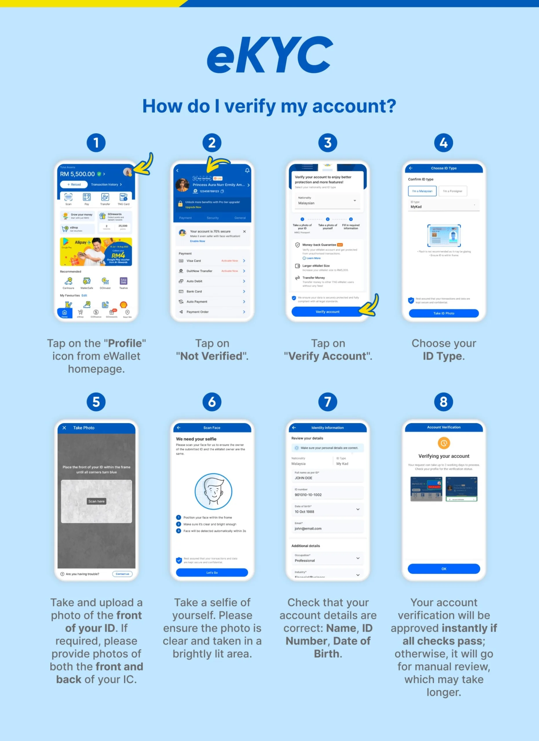 TNG eWallet eKYC reminder