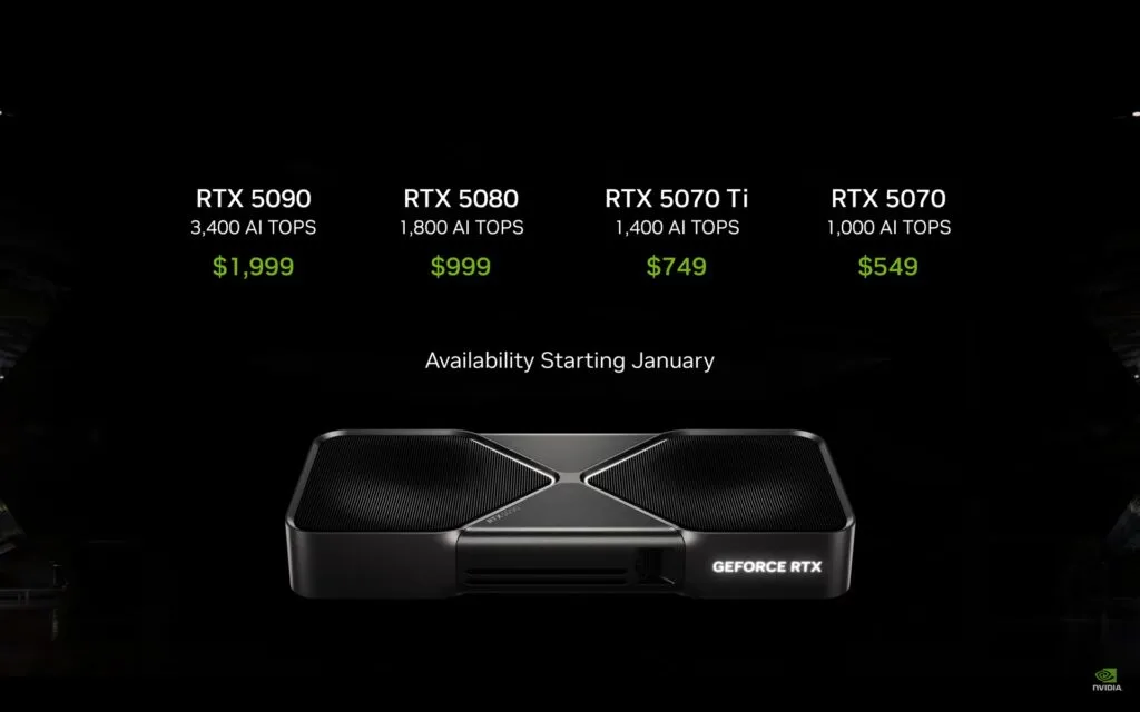 NVIDIA GeForce RTX 50 series availability