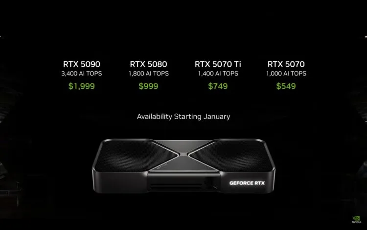 NVIDIA GeForce RTX 50 series availability