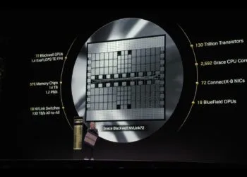 NVIDIA GeForce RTX 50 series specs 2