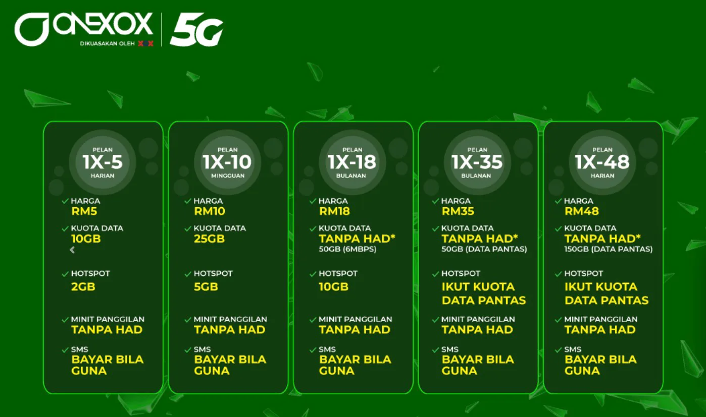 XOX ONE-X prepaid plans