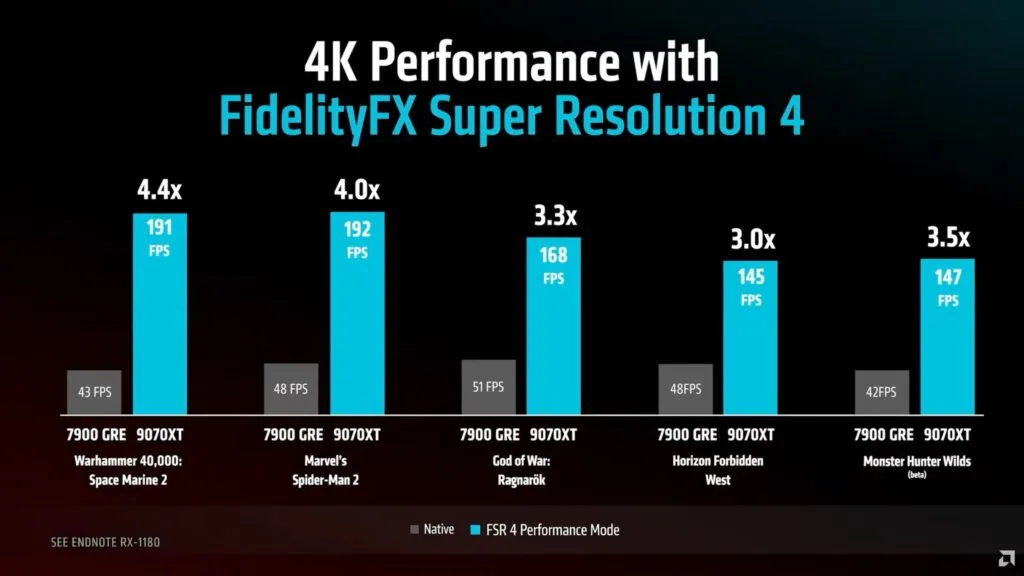 AMD-Radeon-RX-9070-Series-5