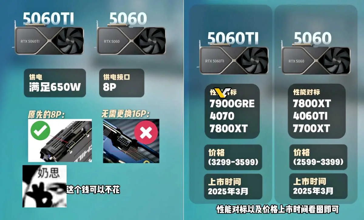 NVIDIA-RTX-5060-Series-Possible-8-pin-1