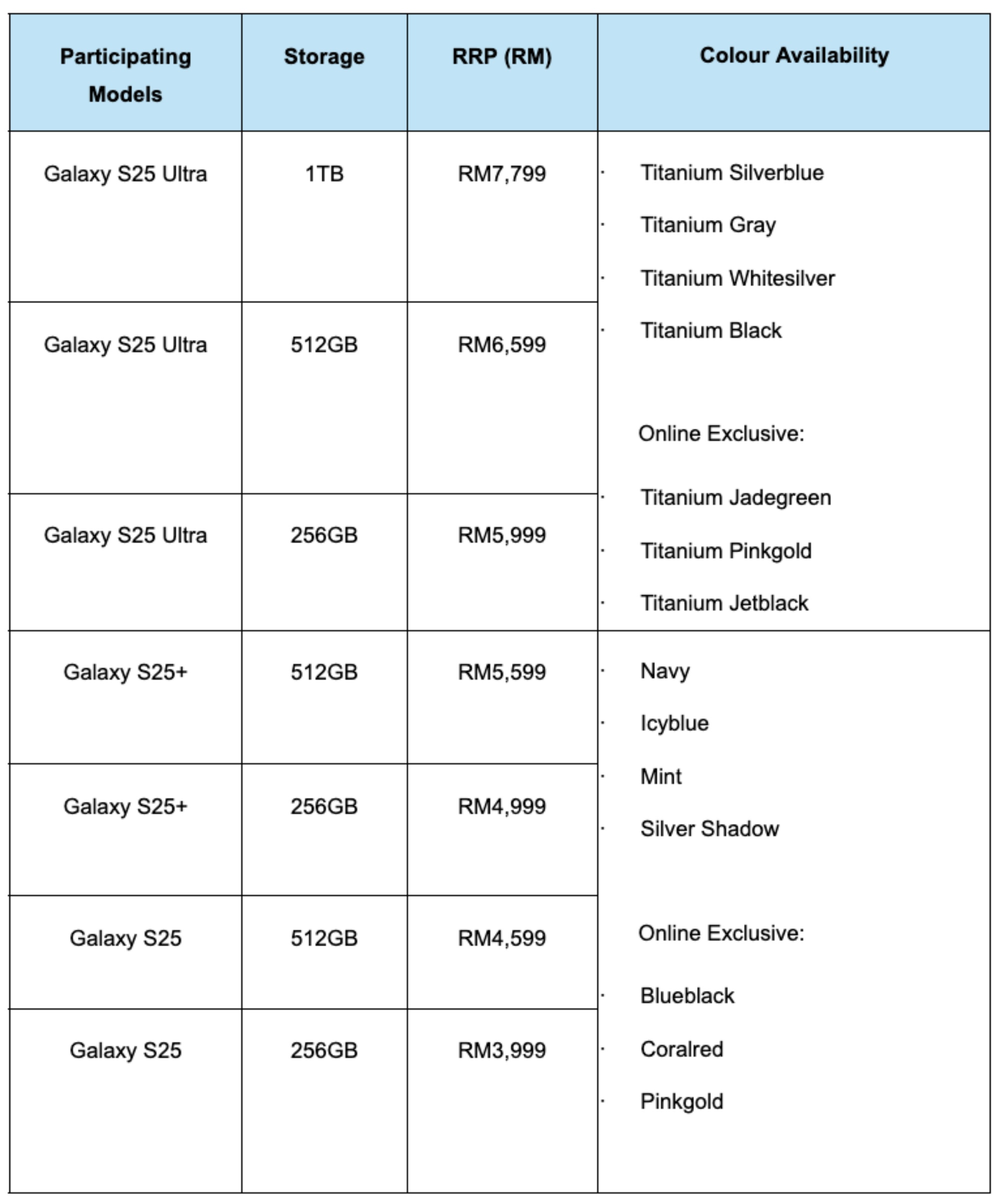 samsung galaxy s25 new year new features_05