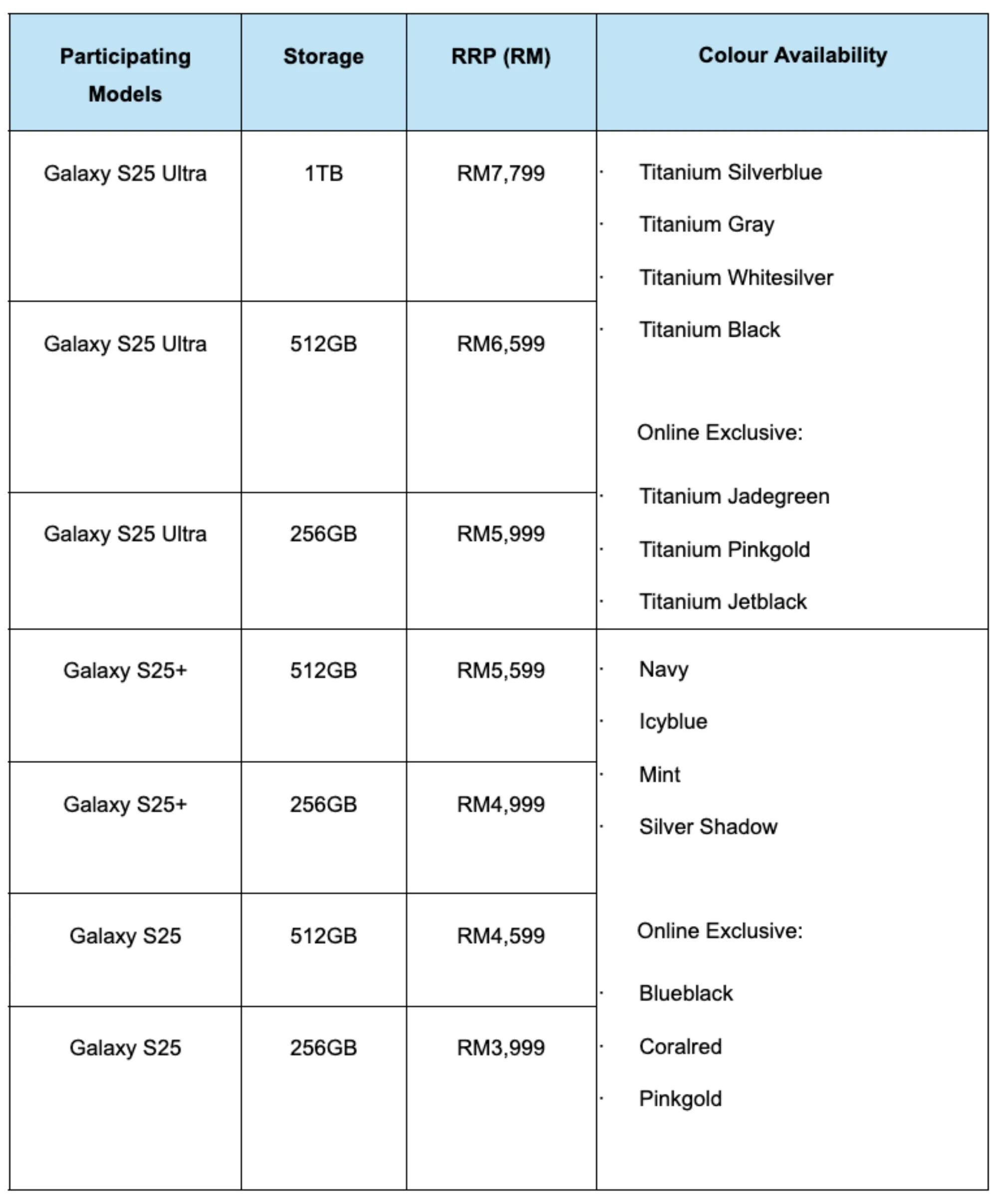 samsung galaxy s25 new year new features_05