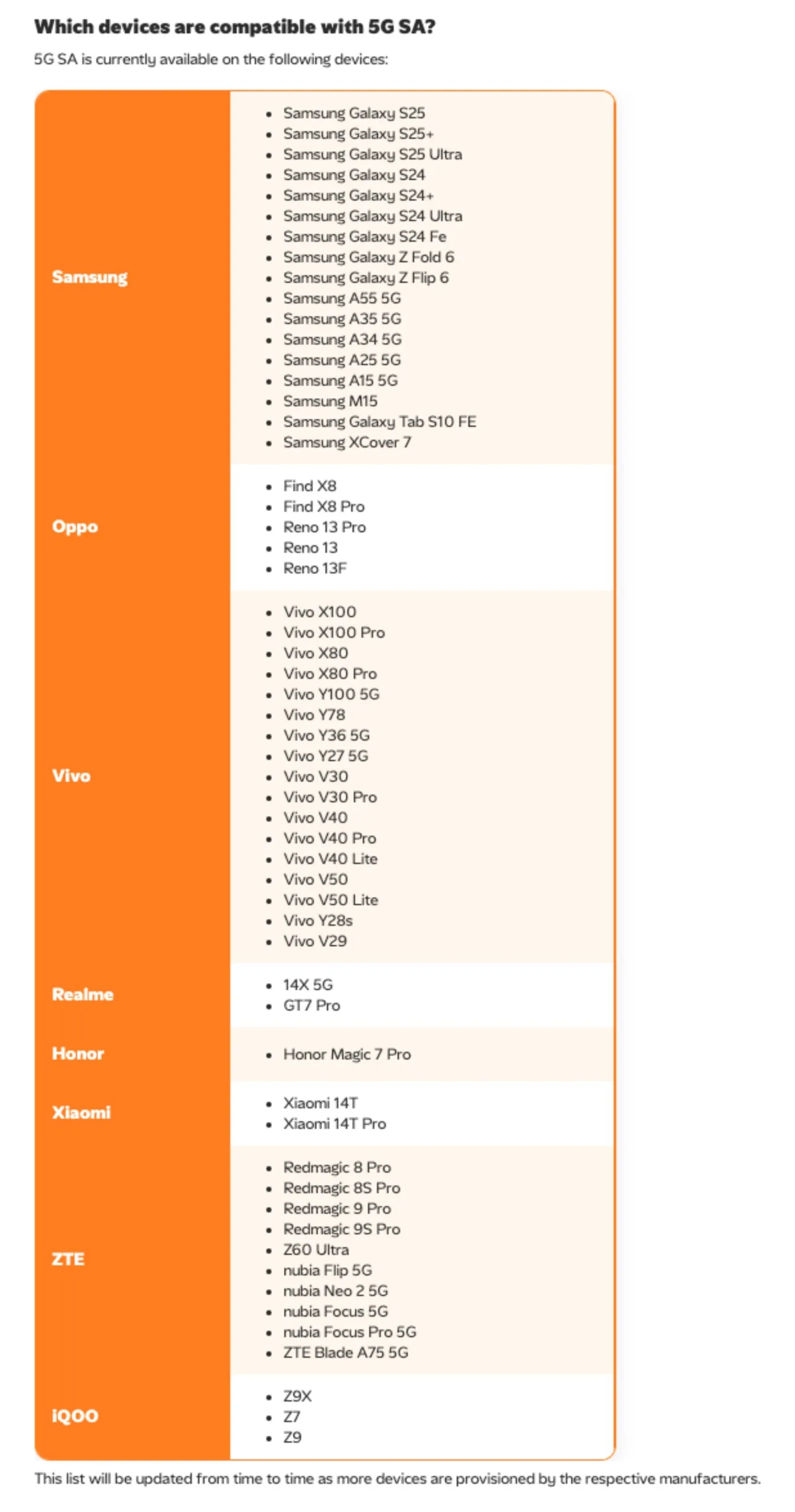 U Mobile 5G SA postpaid rollout
