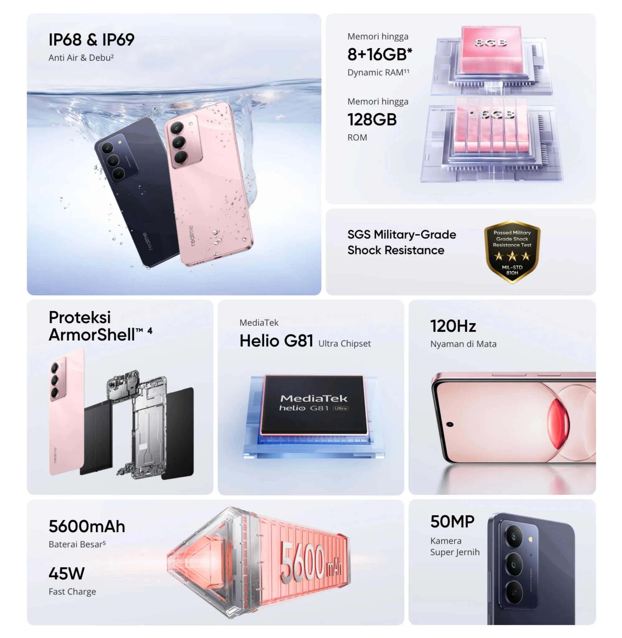 realme c75x launch date malaysia