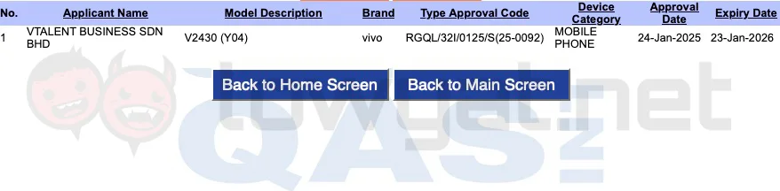 vivo Y04