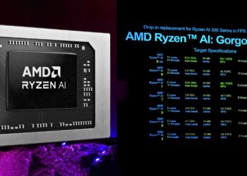 AMD-Ryzen-Gorgon-Point-1