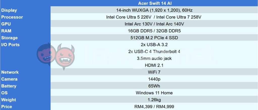 Acer Swift 14 AI specs