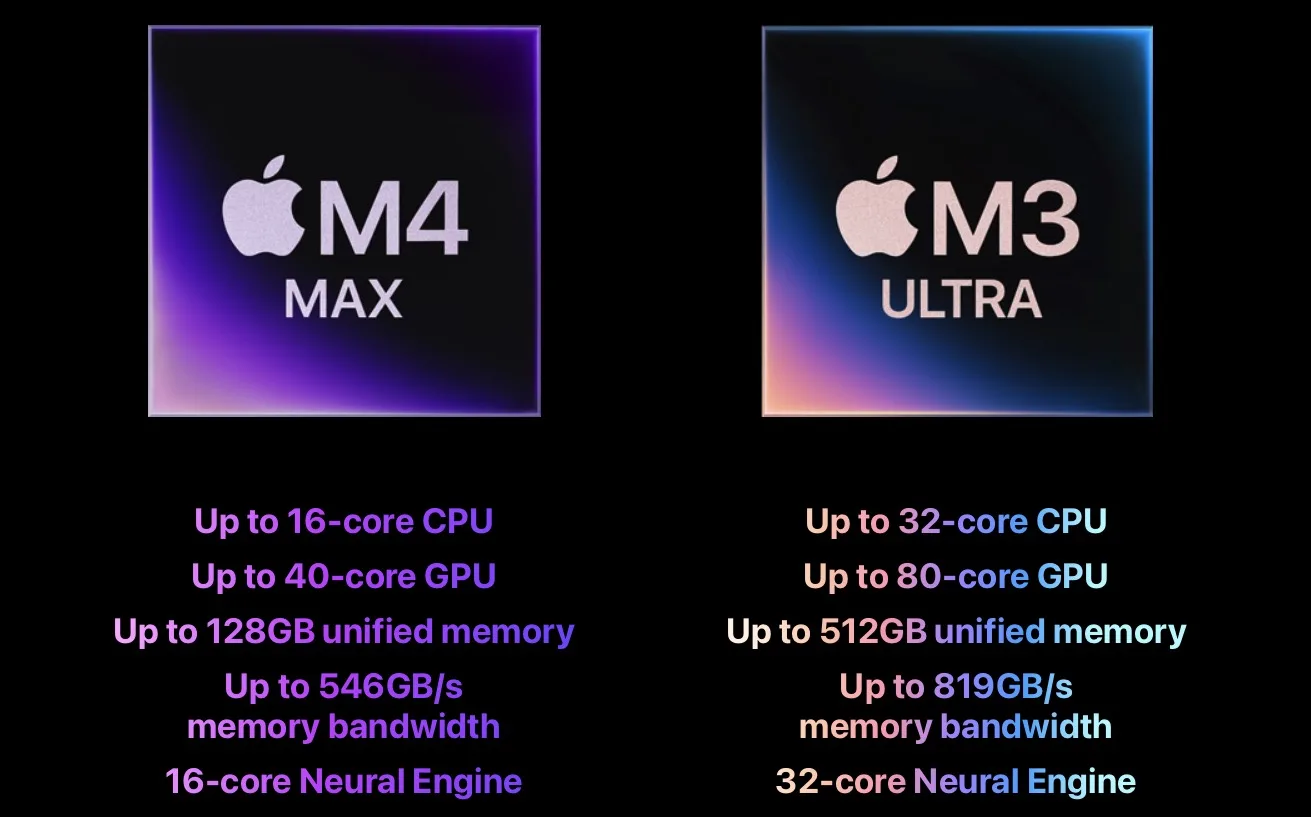 Apple Mac Studio M4 Max M3 Ultra