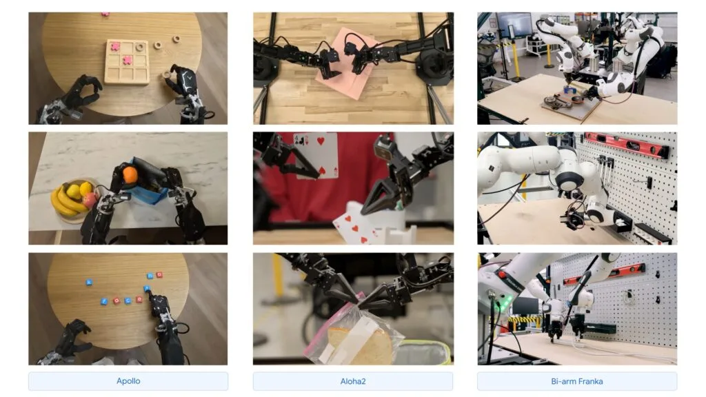 Google Gemini Robotics examples