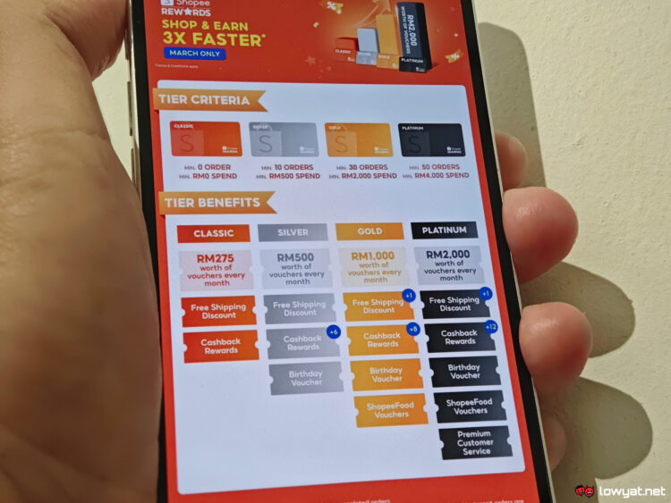 Shopee Rewards