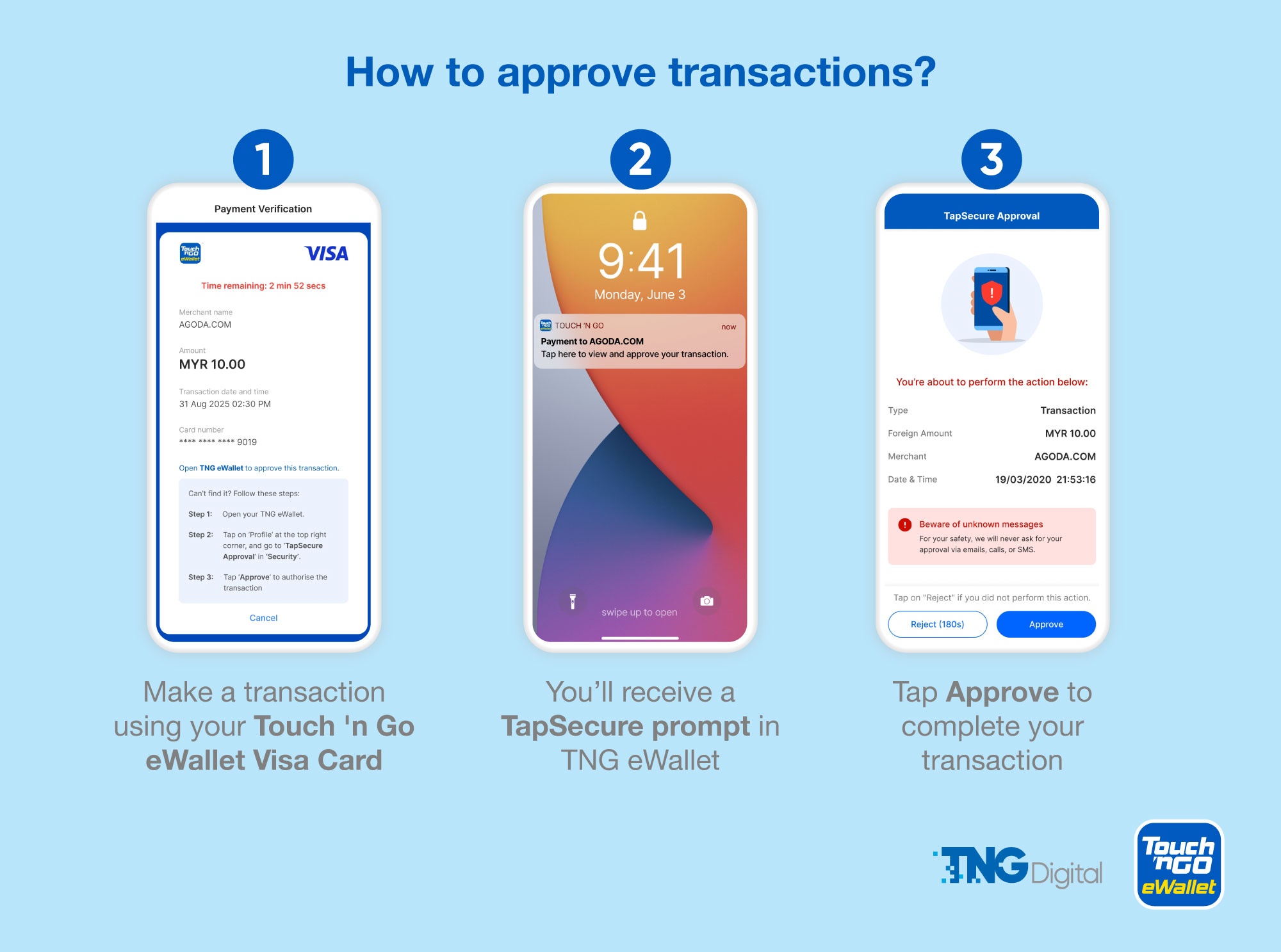 TnG eWallet TapSecure