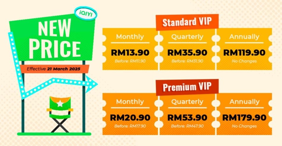 iQiyi new prices