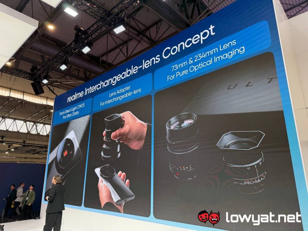 realme Interchangeable-lens Concept lens detail