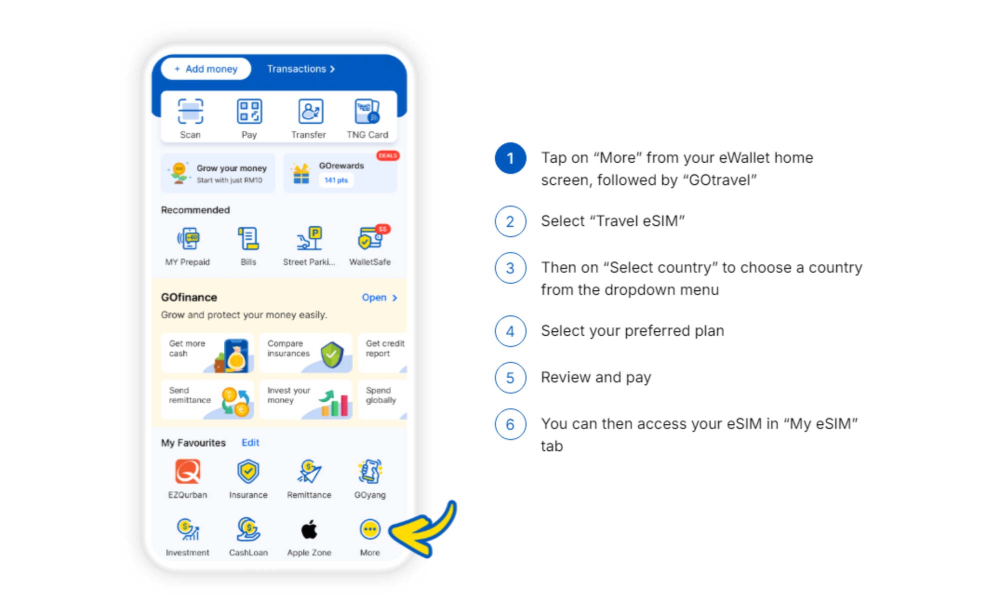 tng ewallet travel esim service