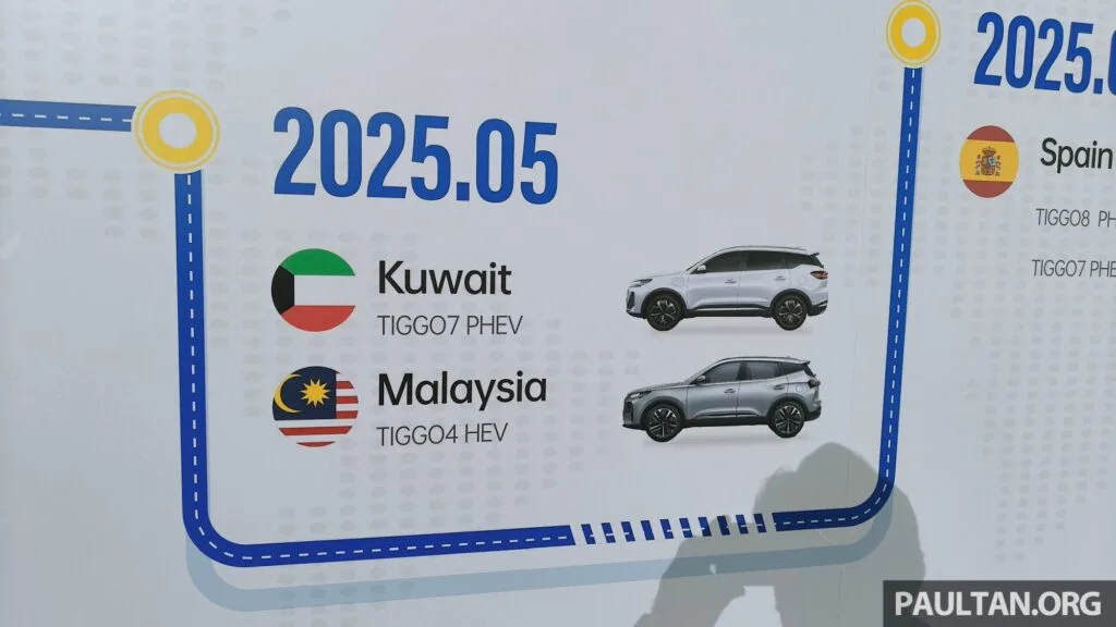 Chery Tiggo 4 roadmap
