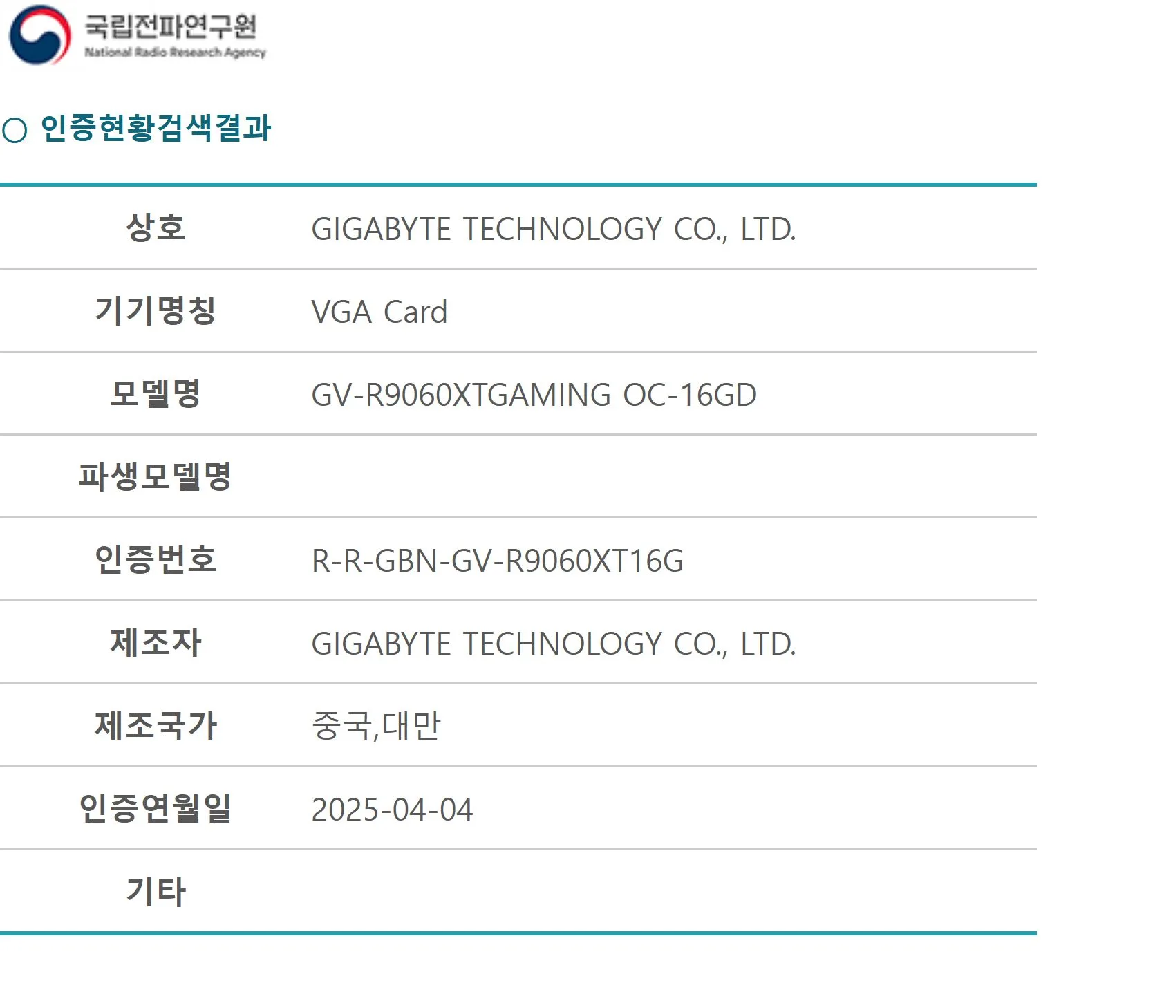 Gigabyte-Radeon-RX-9060-XT-RRA-1