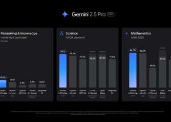 Google Gemini 2.5 Pro experimental