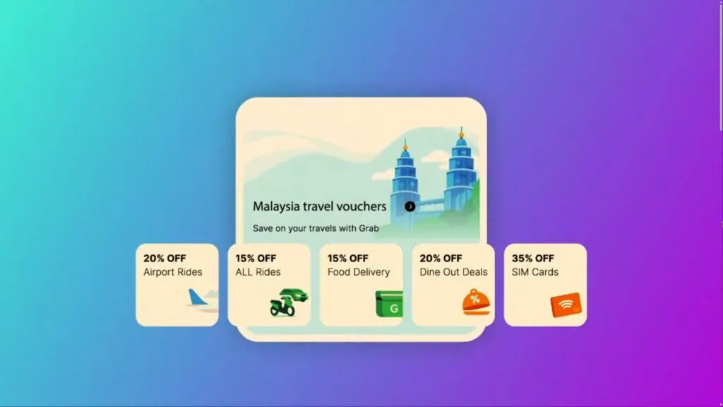 Grab Travel Pass