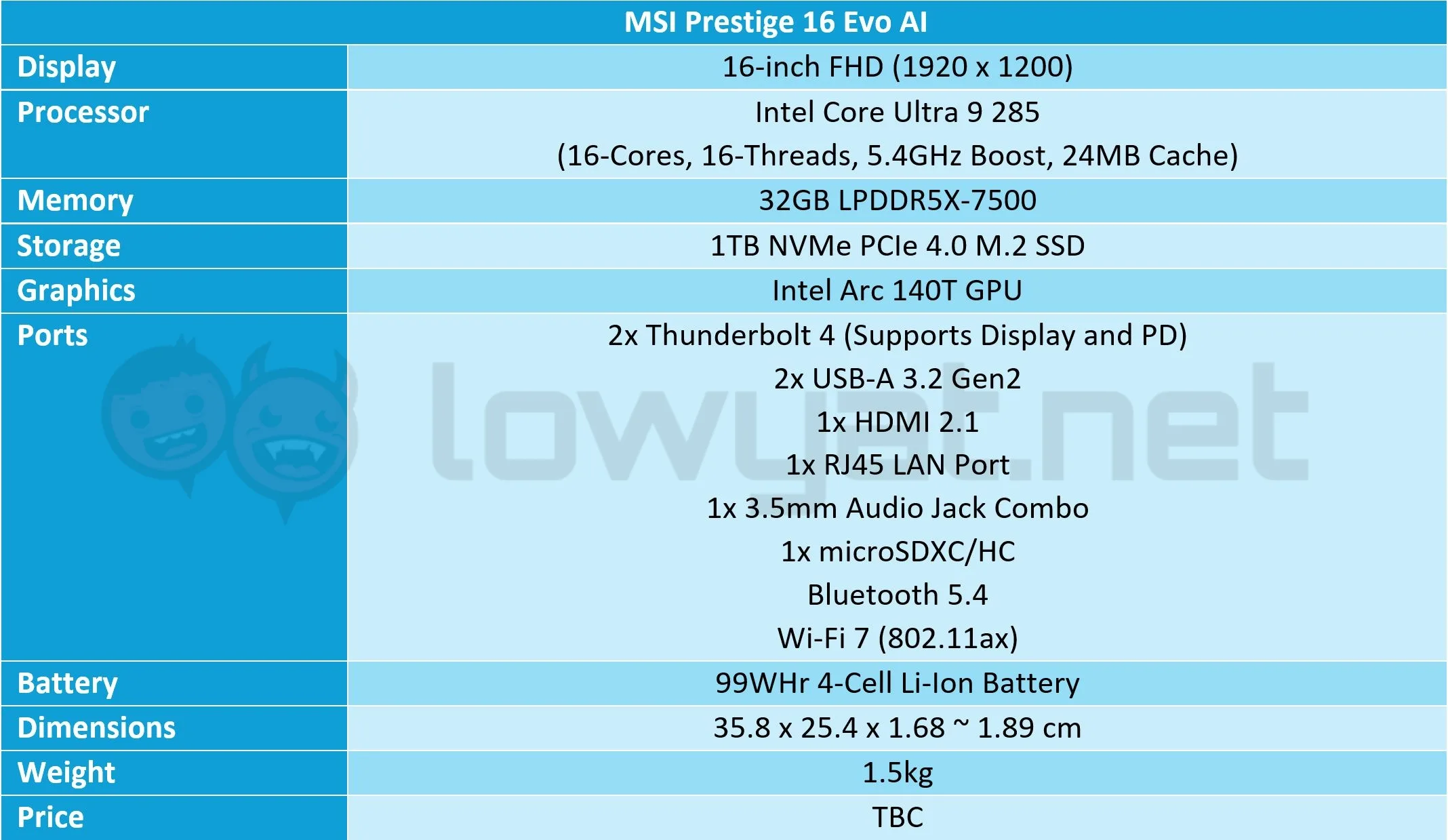 MSI-Prestige-16-AI-Evo-Specs-Sheet